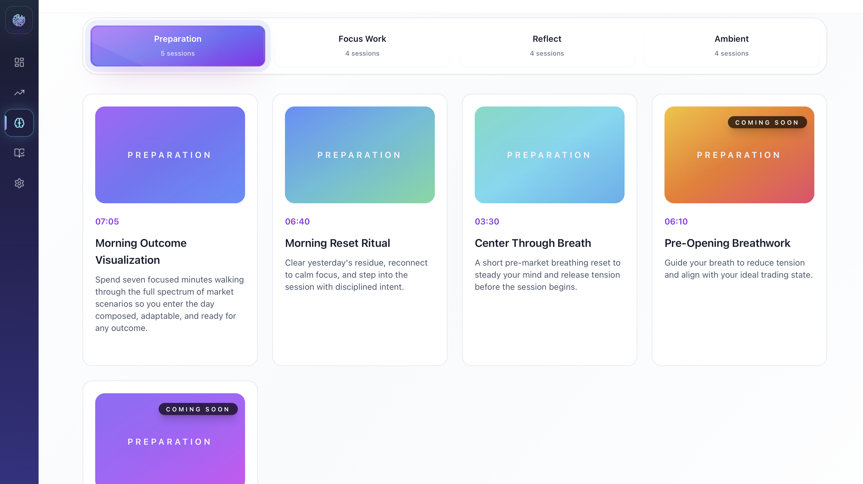 Meditation and mental reset for traders