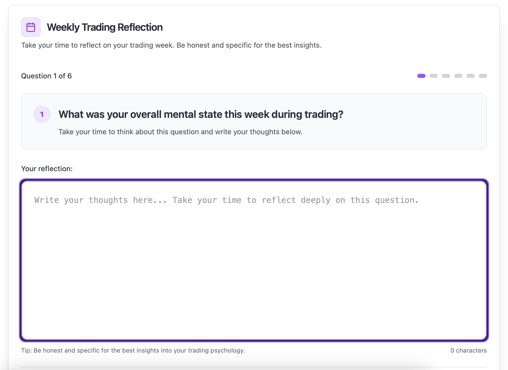 Weekly reflection for long-term growth